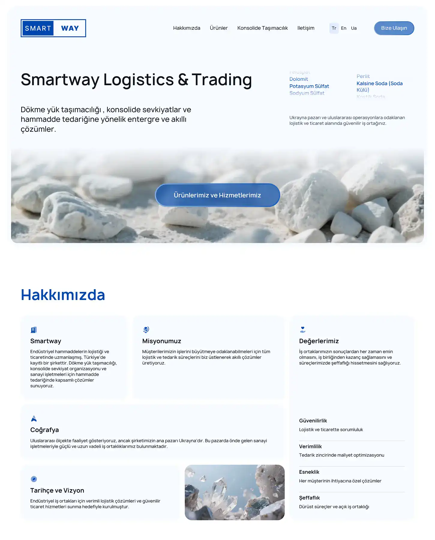 Головний екран сайту SmartWay турецькою: заголовок Smartway Logistics & Trading, перелік сировини, розділ «Про компанію» з місією, географією та цінностями