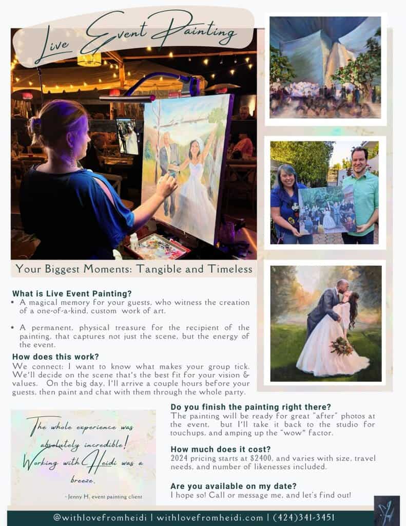 Info sheet with Q&A for event painting
