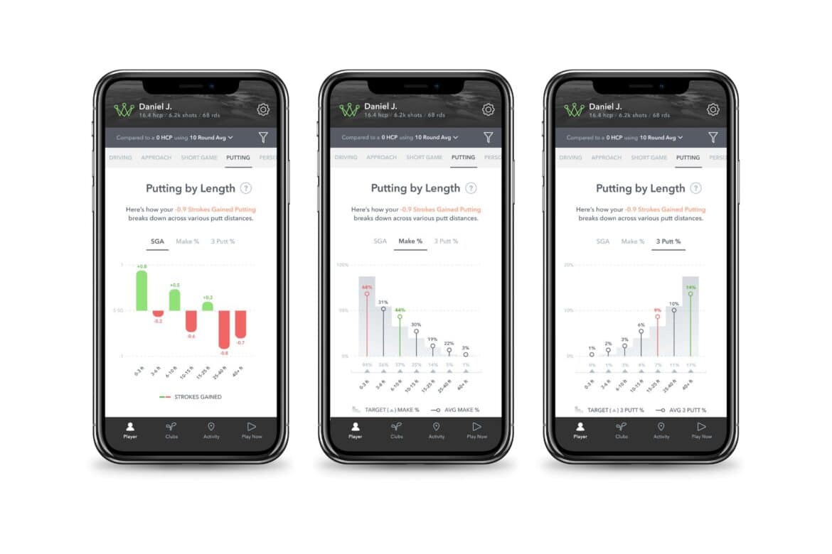 Enhanced Putting Stats Arccos Caddie app