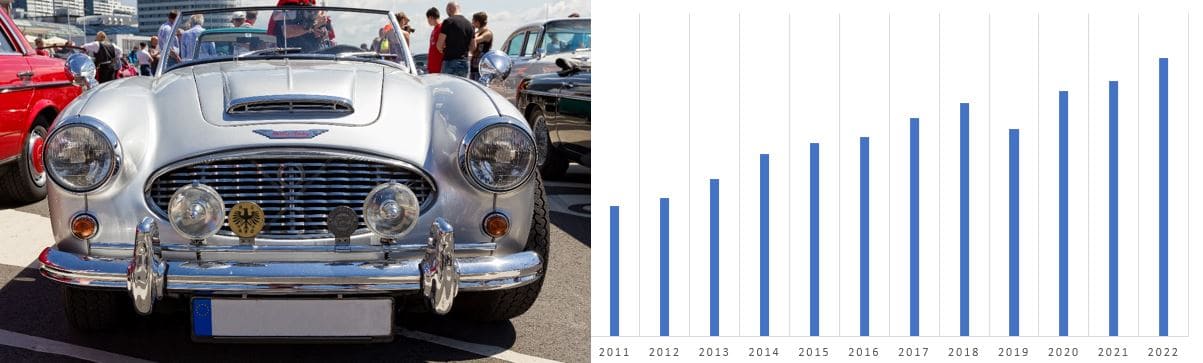 austin healey car and values
