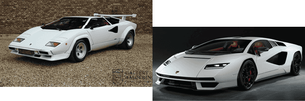 lamborghini finance