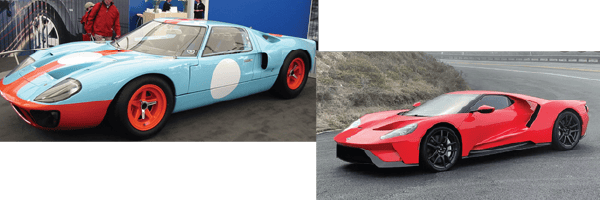 ford gt finance