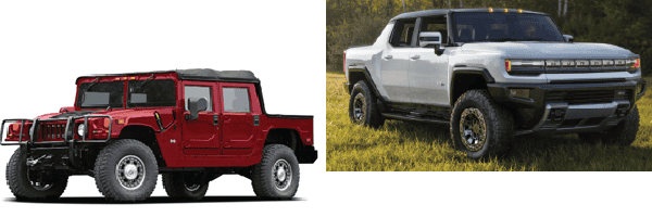 hummer financing