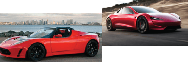 telsa financing
