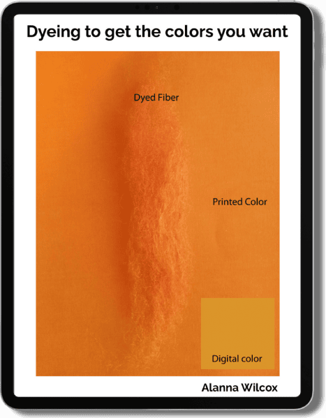 Dyeing to Get the Colors You Want – Dyeing Guide