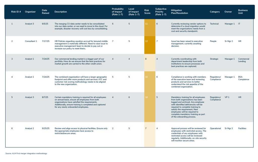 John's M&A Blog Post Graphics_03