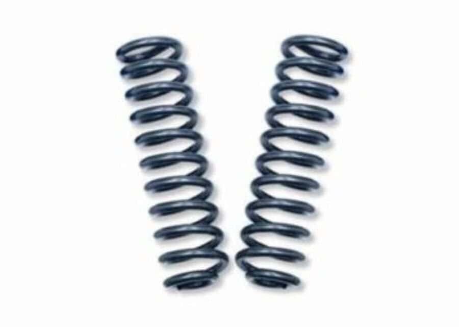 The Benefits of Partnering with a Reliable Coil Spring Supplier for Your Manufacturing Needs