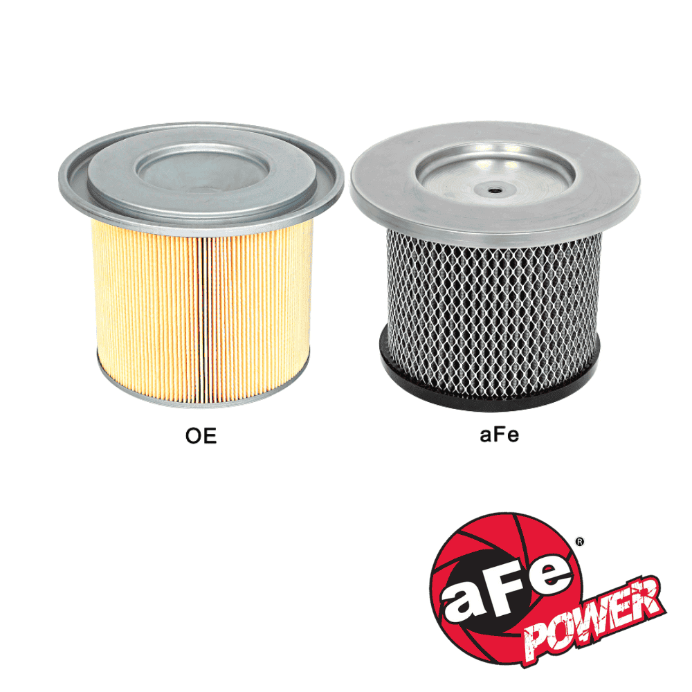 Air filters for industrial machinery at Al Shiba General Trading, Dubai, UAE.