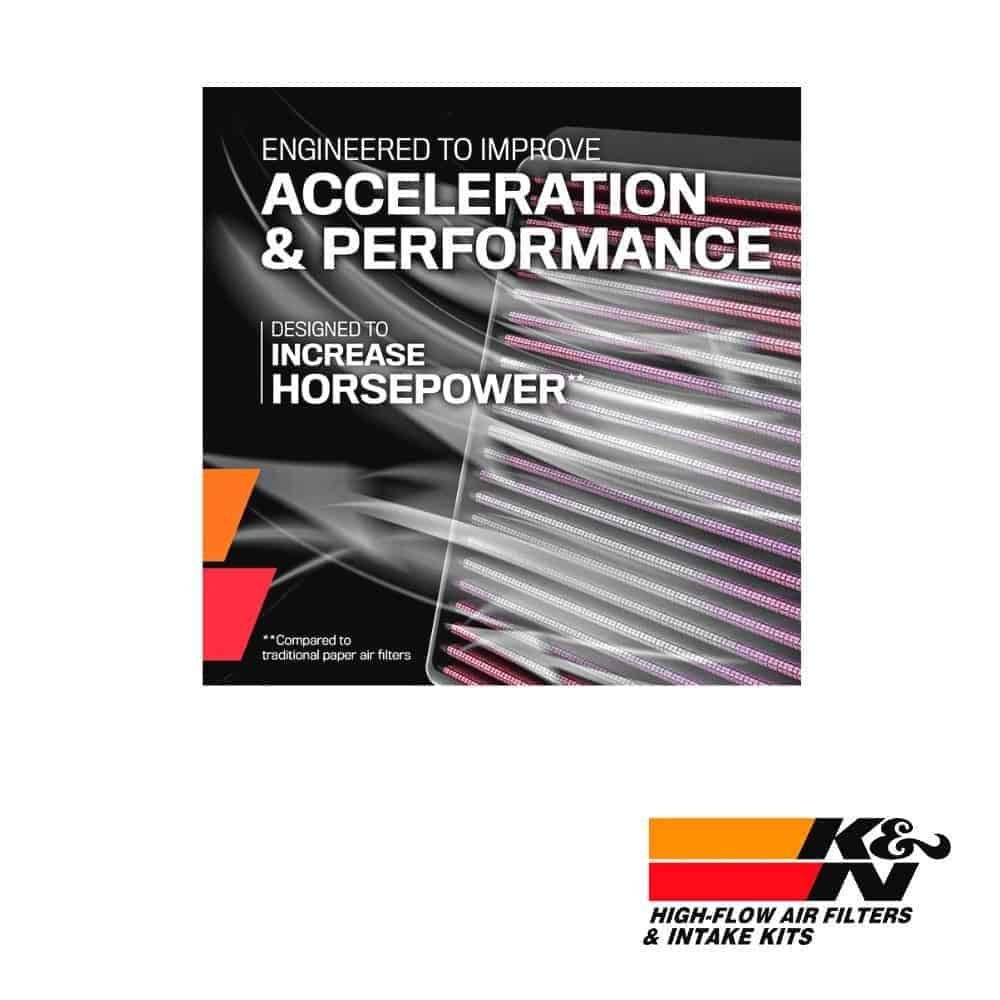 High-flow air filters and intake kits for improved engine acceleration and performance.