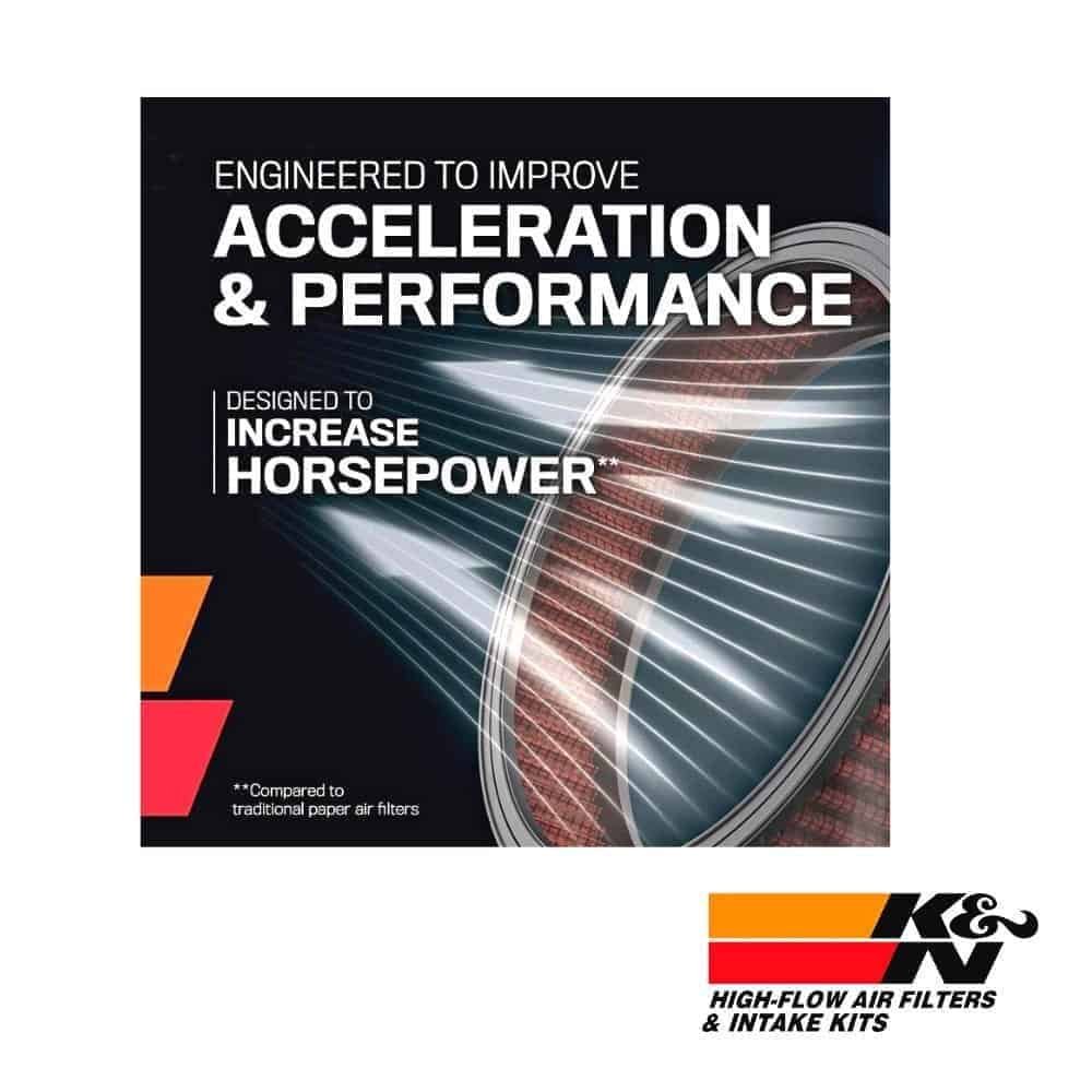 Accelerator and performance air filters for enhanced engine horsepower | Al Shiba General Trading.