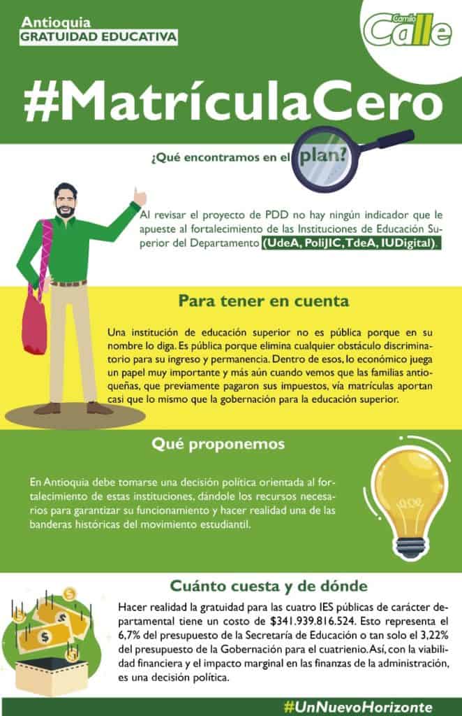El Diputado Camilo Calle gratuidad educativa para los estudiantes de las universidades públicas