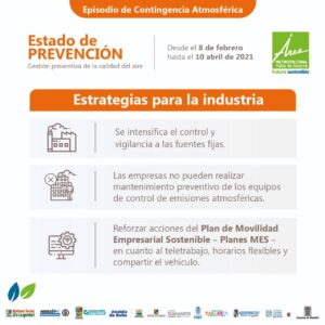 Pico y Placa ambiental en el área metropolitana