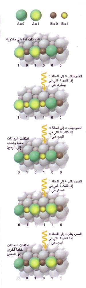 http://oloommagazine.com/images/Articles/12/SCI96b12N5-6_H04_005974.jpg