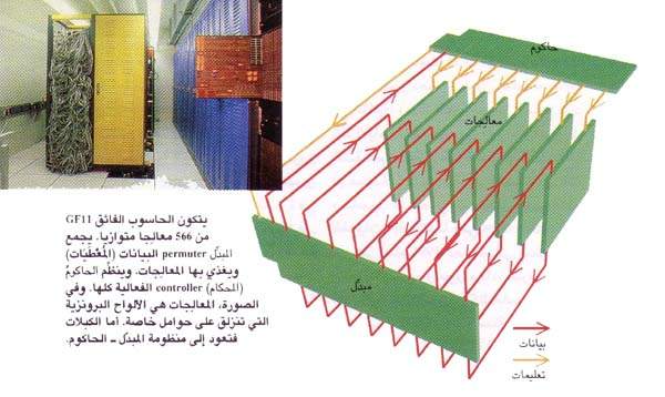 http://oloommagazine.com/images/Articles/13/SCI97b13N1_H05_006629.jpg