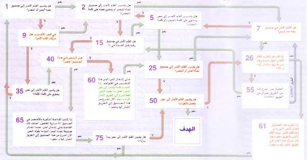 http://oloommagazine.com/images/Articles/13/SCI97b13N6-7_H05_007089.jpg