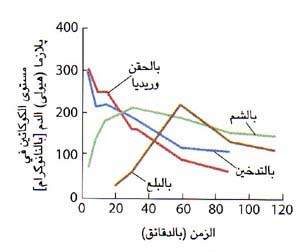 http://oloommagazine.com/images/Articles/13/SCI97b13N11_H02_006425.jpg