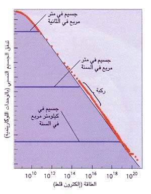 http://oloommagazine.com/images/Articles/13/SCI97b13N4_H04_006885.jpg