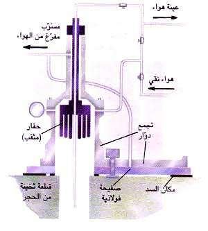 http://oloommagazine.com/images/Articles/14/SCI98b14N3_H01_007639.jpg