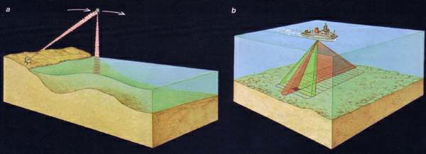http://oloommagazine.com/images/Articles/14/SCI98b14N4_H03_007761.jpg