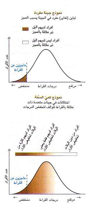 http://oloommagazine.com/images/Articles/14/SCI98b14N11_H03_007484.jpg