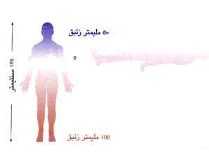 http://oloommagazine.com/images/Articles/15/SCI99b15N11_H01_008262.jpg