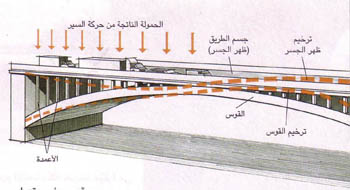 http://oloommagazine.com/images/Articles/16/SCI2000b16N10_H03_00793.jpg