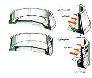 http://oloommagazine.com/images/Articles/16/SCI2000b16N10_H03_00796.jpg