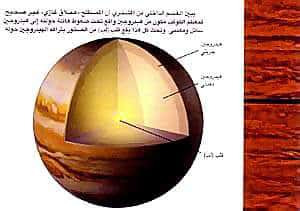 http://oloommagazine.com/images/Articles/16/SCI2000b16N4_H04_00271.jpg