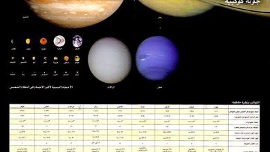 http://oloommagazine.com/images/Articles/16/SCI2000b16N7_8_H04_001235.jpg