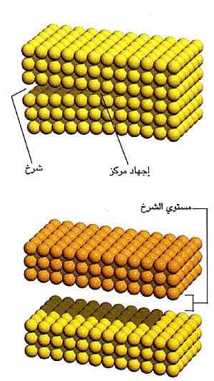 http://oloommagazine.com/images/Articles/16/SCI2000b16N3_H03_00180.jpg
