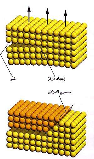 http://oloommagazine.com/images/Articles/16/SCI2000b16N3_H03_00183.jpg