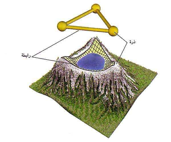 http://oloommagazine.com/images/Articles/16/SCI2000b16N3_H03_00184.jpg