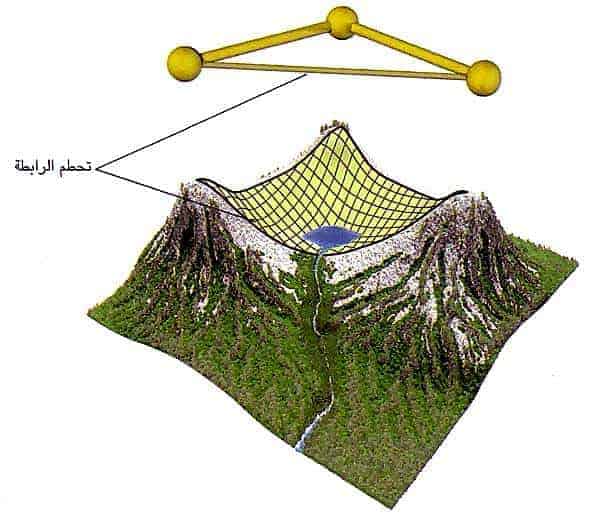 http://oloommagazine.com/images/Articles/16/SCI2000b16N3_H03_00185.jpg