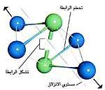 http://oloommagazine.com/images/Articles/16/SCI2000b16N3_H03_00187.jpg