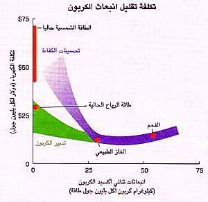 http://oloommagazine.com/images/Articles/16/SCI2000b16N11_H02_003452.jpg