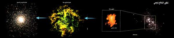 http://oloommagazine.com/images/Articles/16/SCI2000b16N11_H05_003472.jpg