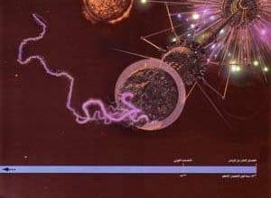 http://oloommagazine.com/images/Articles/16/SCI2000b16N11_H03_003454.jpg