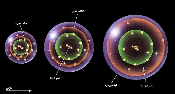 http://oloommagazine.com/images/Articles/16/SCI2000b16N11_H03_003455.jpg