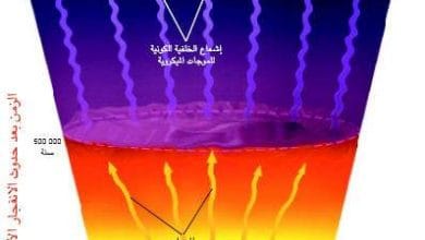 http://oloommagazine.com/images/Articles/17/SCI2001b17N10_H05_001498.jpg