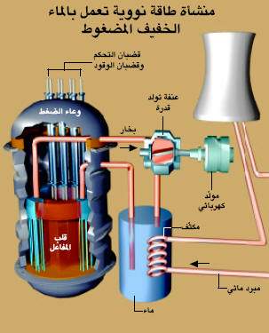 http://oloommagazine.com/images/Articles/18/SCI2002b18N5-6_H01_002330.jpg