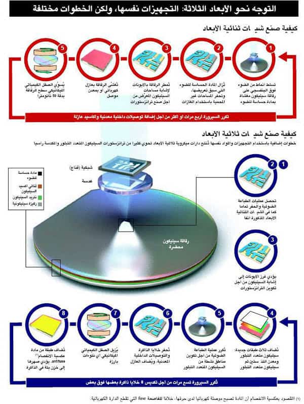 http://oloommagazine.com/images/Articles/18/SCI2002b18N7-8_H05_002461.jpg