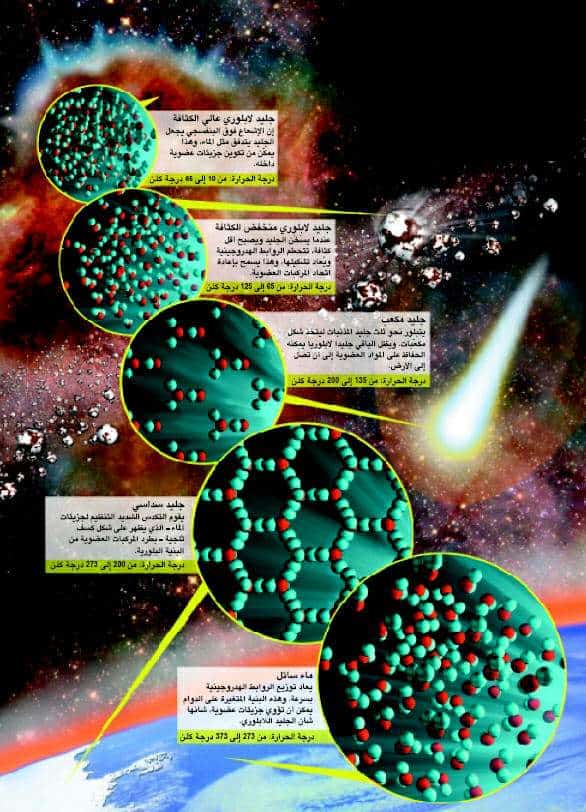http://oloommagazine.com/images/Articles/18/SCI2002b18N2-3_H03_002163.jpg