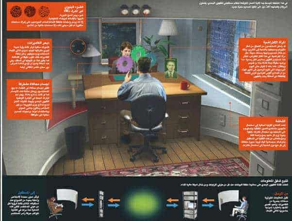 http://oloommagazine.com/images/Articles/18/SCI2002b18N1_H04_002081.jpg