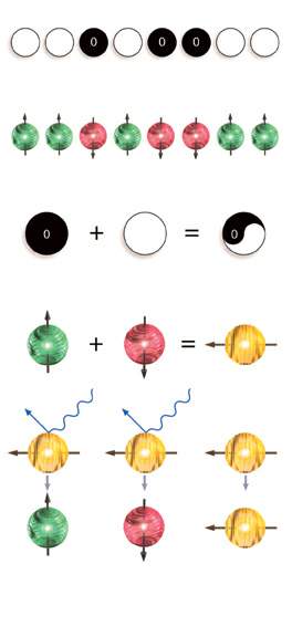 http://oloommagazine.com/images/Articles/19/SCI2003b19N1_H04_002775.jpg