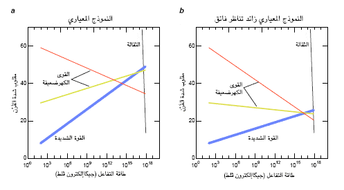 http://oloommagazine.com/images/Articles/19/SCI2003b19N1_H01_0091.gif
