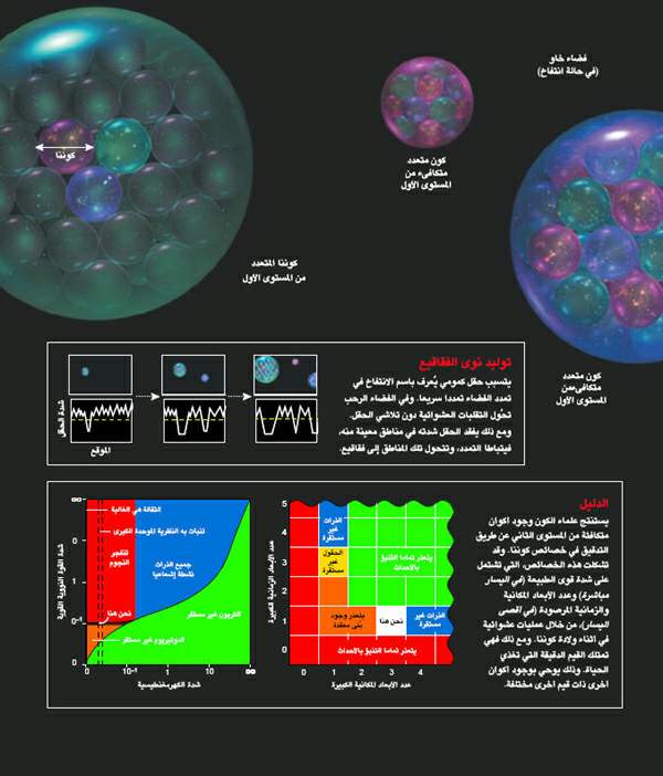 http://oloommagazine.com/images/Articles/19/SCI2003b19N11-12_H01_002673.jpg