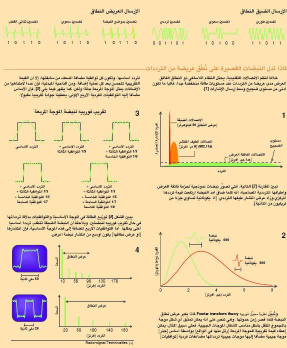 http://oloommagazine.com/images/Articles/19/SCI2003b19N4-5_H04_002941.jpg