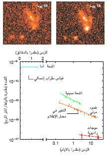 http://oloommagazine.com/images/Articles/19/SCI2003b19N6-7_H05_00527.jpg