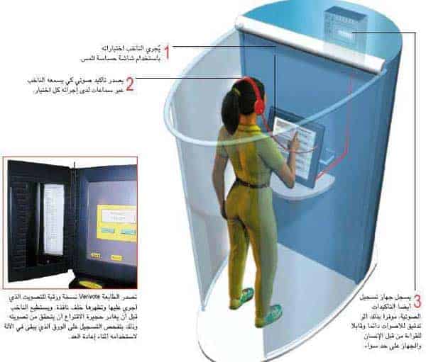 http://oloommagazine.com/images/Articles/20/SCI2004b20N10-11_H03_003069.jpg