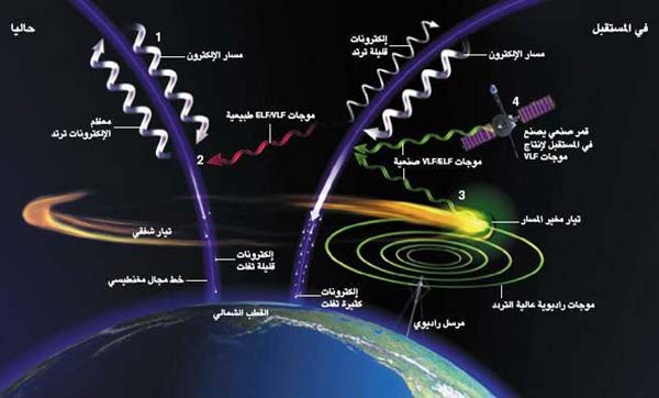 http://oloommagazine.com/images/Articles/20/SCI2004b20N10-11_H04_003078.jpg